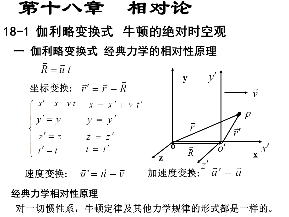 哈工大大学物理课件(马文蔚教材)-第18章相对论.ppt_第2页