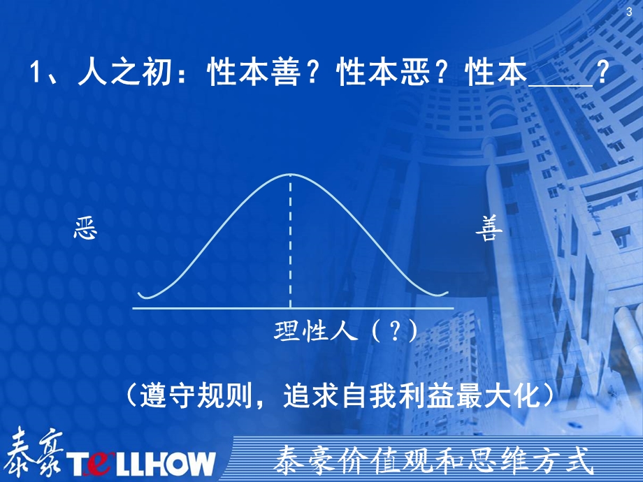 企业文化(经营思考.ppt_第3页