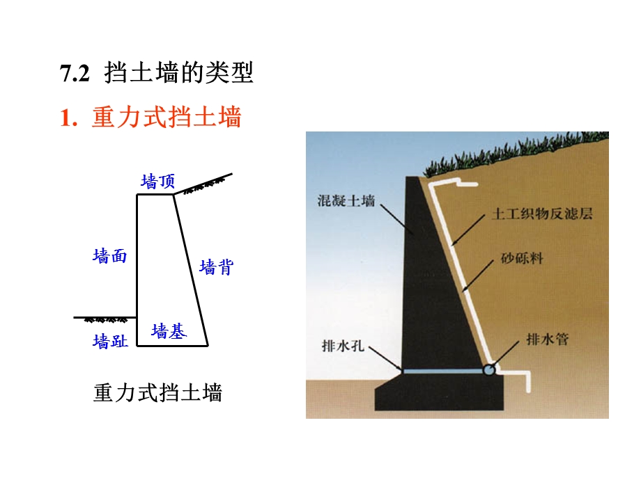 基础工程第七章挡土墙.ppt_第3页