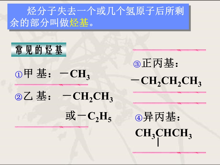 有机物系统命名法.ppt_第2页