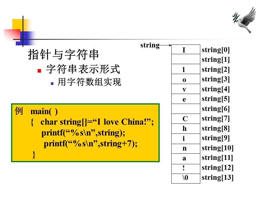 第8章字符与字符串g.ppt_第2页