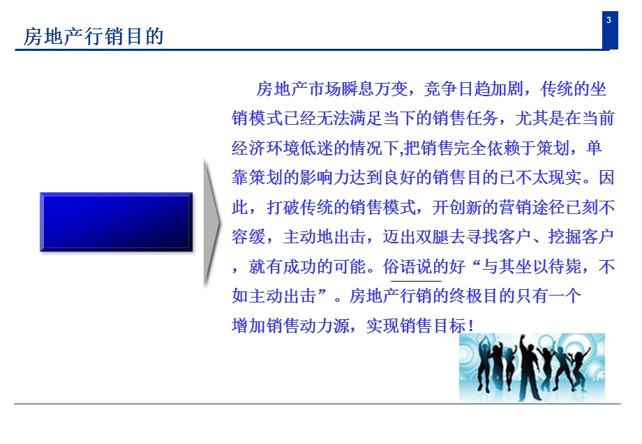 房地产行销培训体系.ppt_第3页