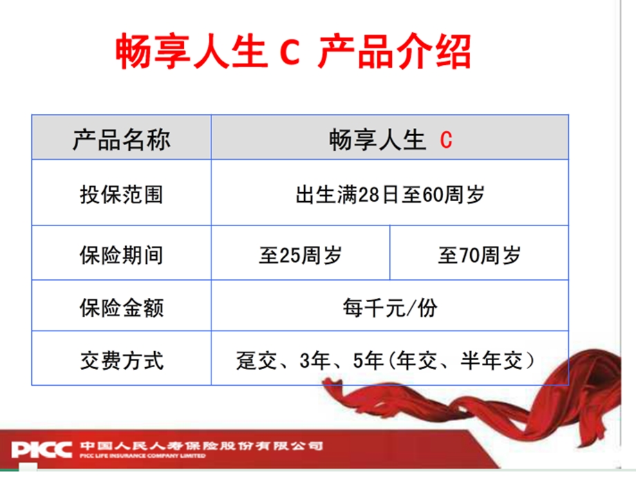 保险公司培训：险种学习.ppt_第3页