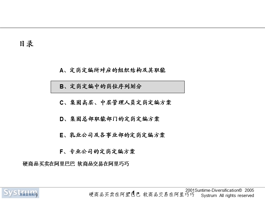 公司定岗定编方案.ppt_第2页