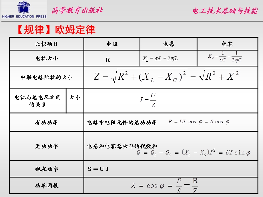 交流电路(欧姆定律).ppt_第2页