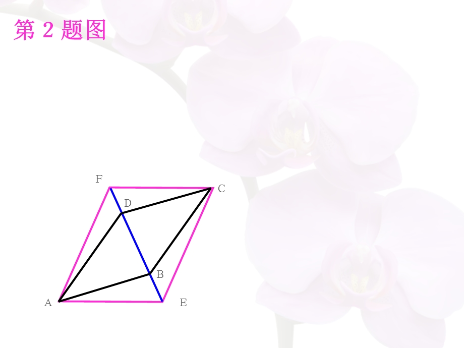 人教版八年级数学下册复习题.ppt_第3页