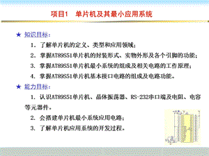 单片机及其最小应用系统.ppt