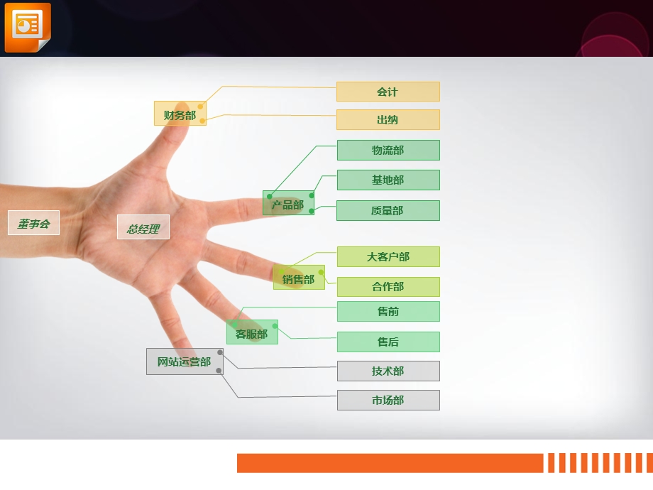 公司组织结构图PPT图表素材.ppt_第1页