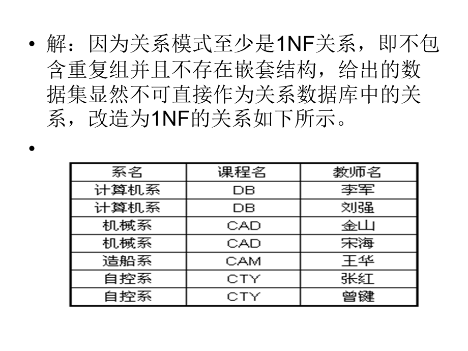 关系数据理论习题.ppt_第3页