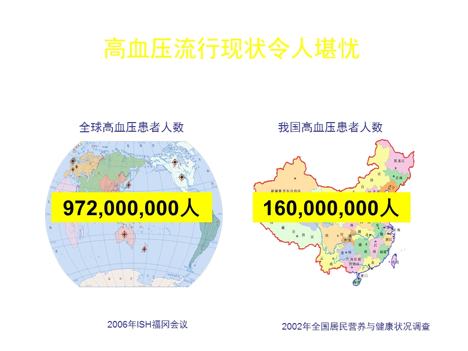 高血压社区管理技术.ppt_第3页