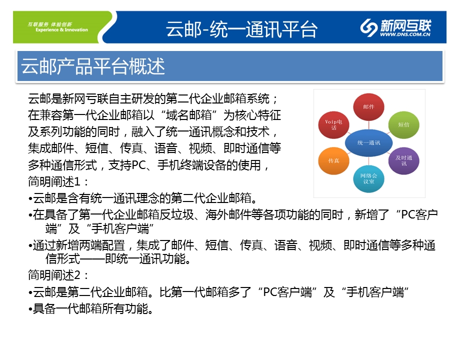 云邮企业邮箱介绍.ppt_第3页