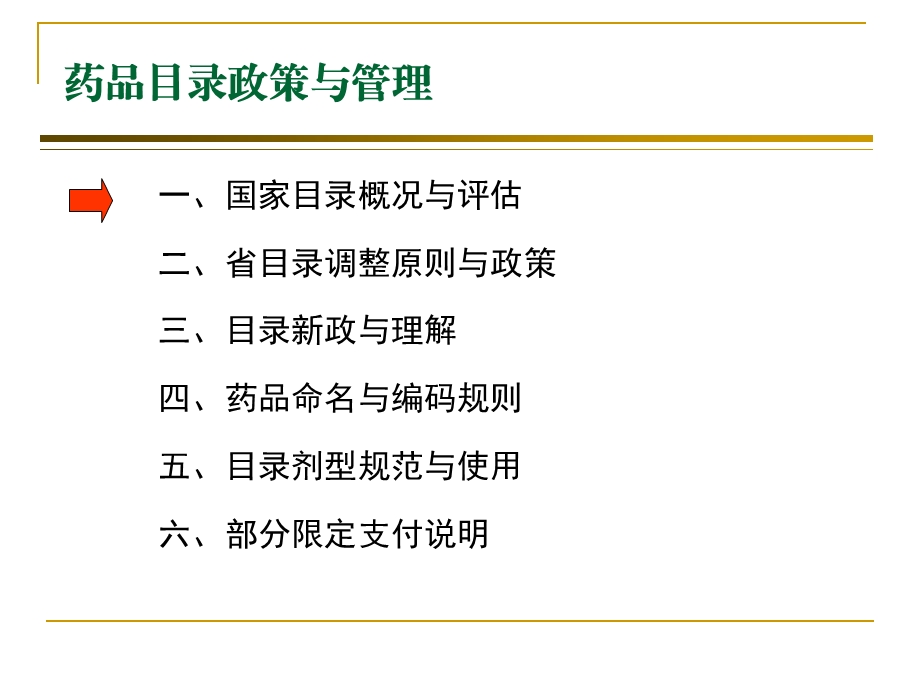 浙江省药品目录政策与管理版.ppt_第2页