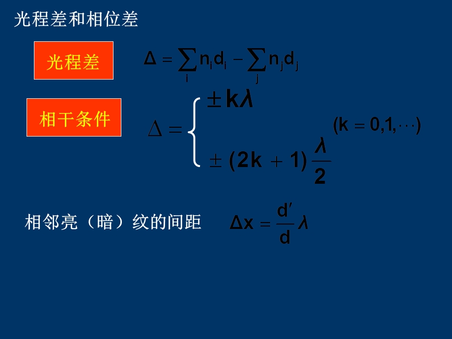 大学物理复习光近物.ppt_第2页