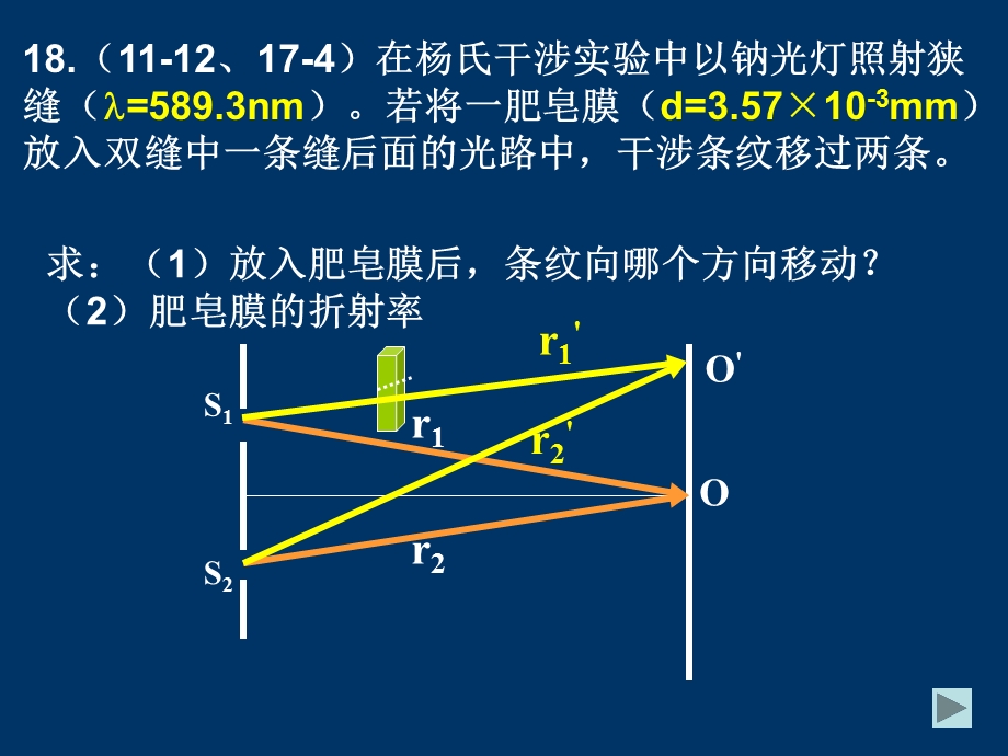 大学物理复习光近物.ppt_第3页