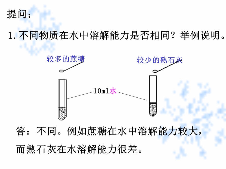 仲济梅溶解度.ppt_第2页