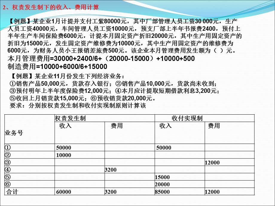 基础会计计算题.ppt_第2页