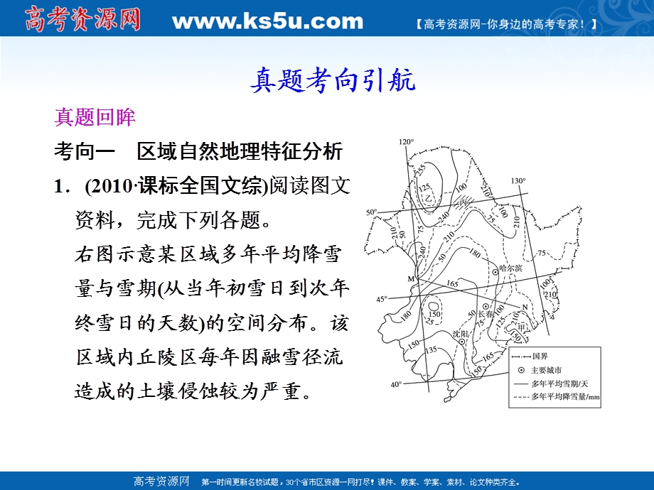 区域特征分析与差异比较.ppt_第2页