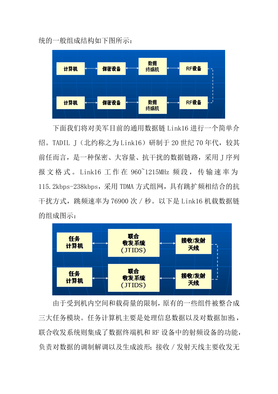 武器协同数据链系统的发展分析.doc_第2页