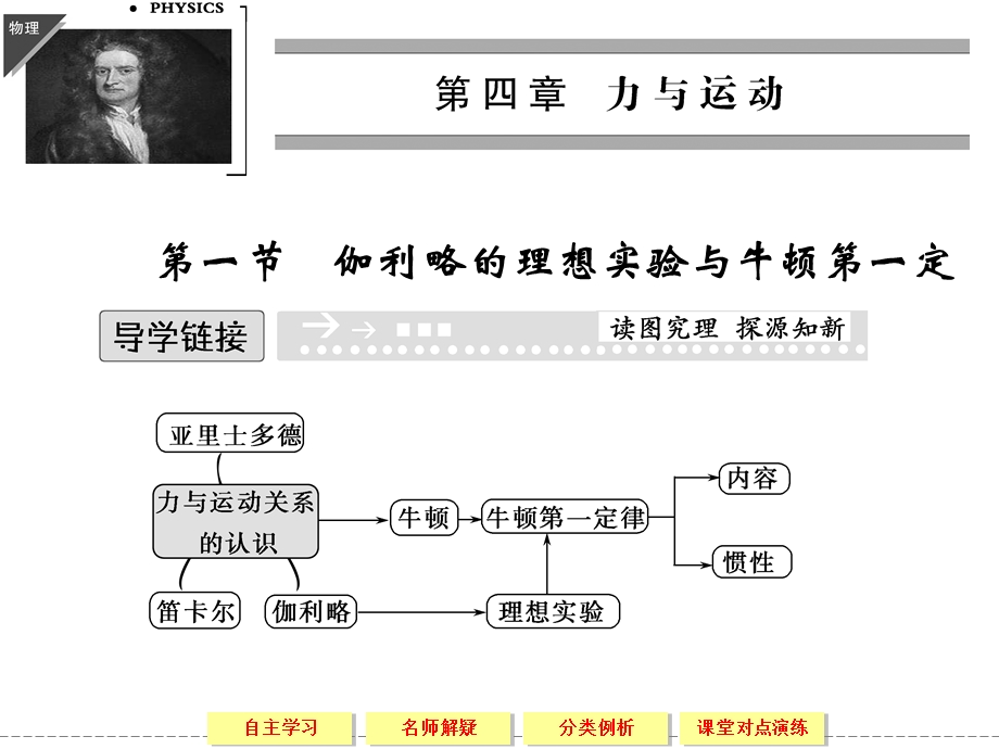 伽利略的理想实验与牛顿第一定律.ppt_第1页