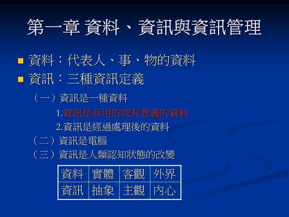 资讯管理导论.ppt_第2页