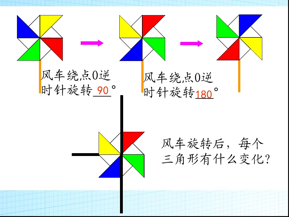 图形旋转的特征性质.ppt_第2页