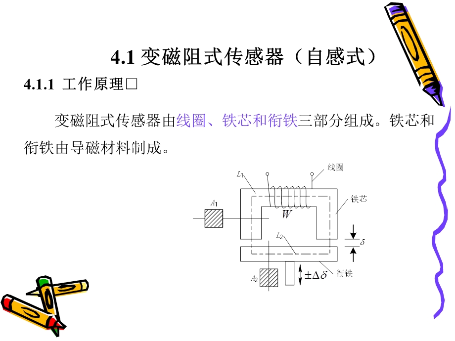 传感器与检测技术基础第4章电感式传感器.ppt_第3页