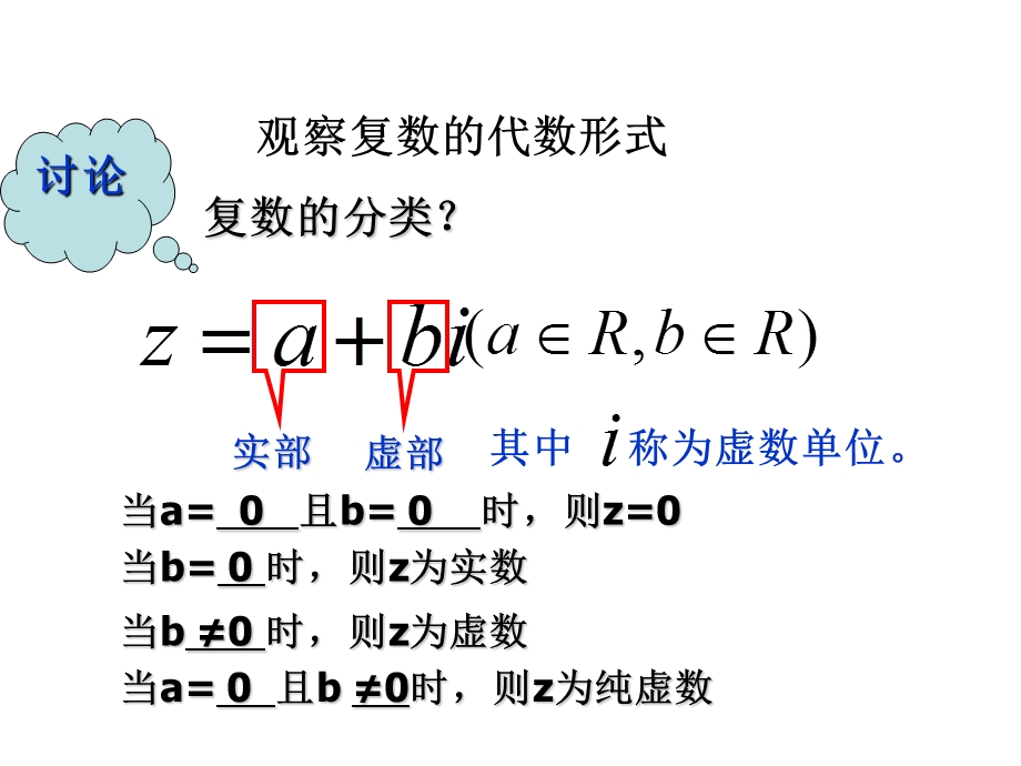 复数的几何意义及四则运算.ppt_第3页