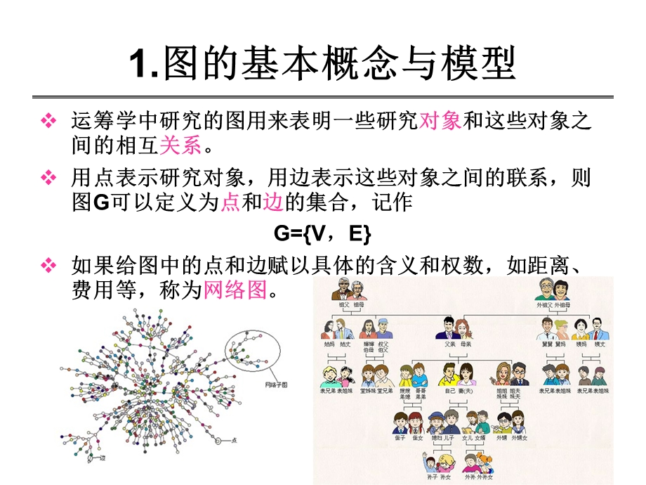 第6章图与网络分析.ppt_第2页