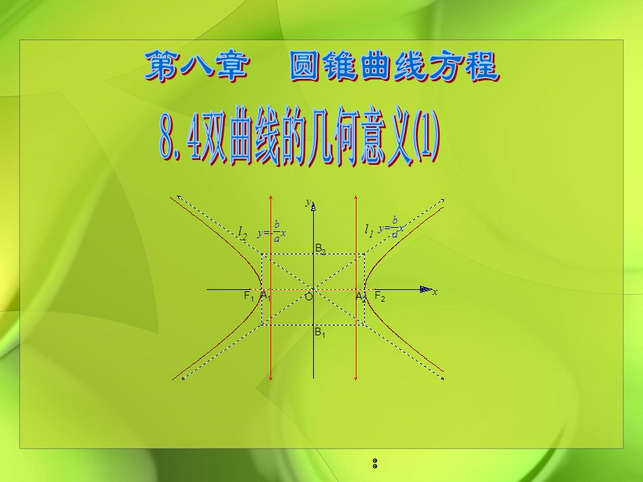 双曲线的几何意义⑴.ppt_第1页