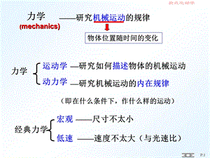 位置矢量运动方程位移速度加速度.ppt