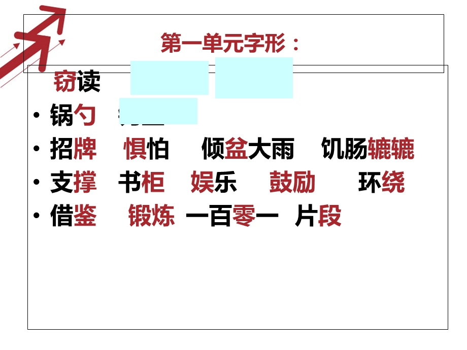 人教五年级上(期末)第一单元古诗词复习.ppt_第3页