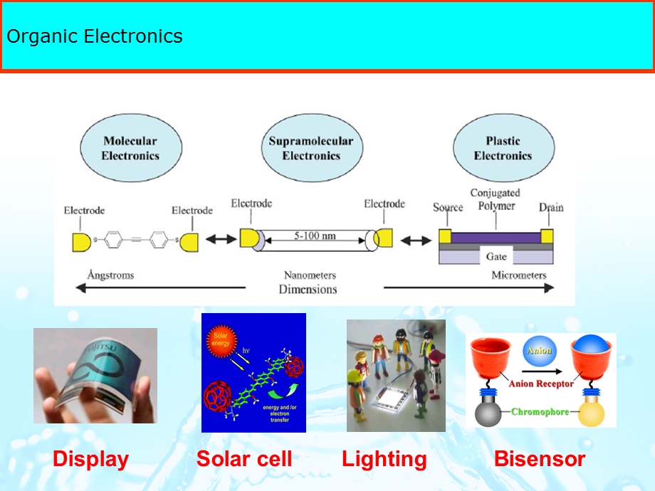 功能高分子材料和智能高分子材料.ppt_第3页