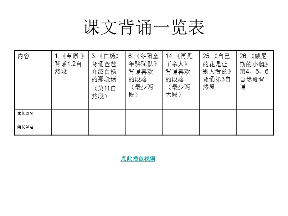 人教课标版五年级语文下册期末复习专题.ppt_第1页