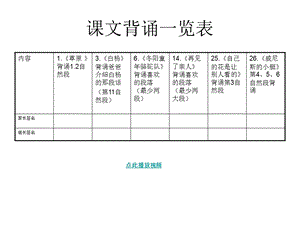 人教课标版五年级语文下册期末复习专题.ppt