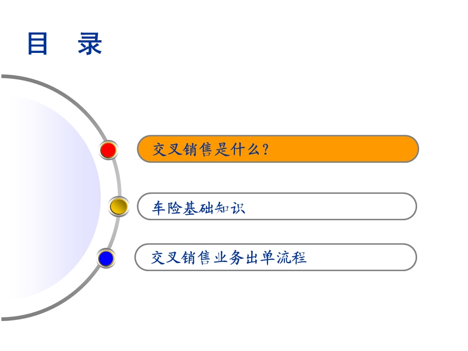 交叉销售及车险知识培训.ppt_第2页