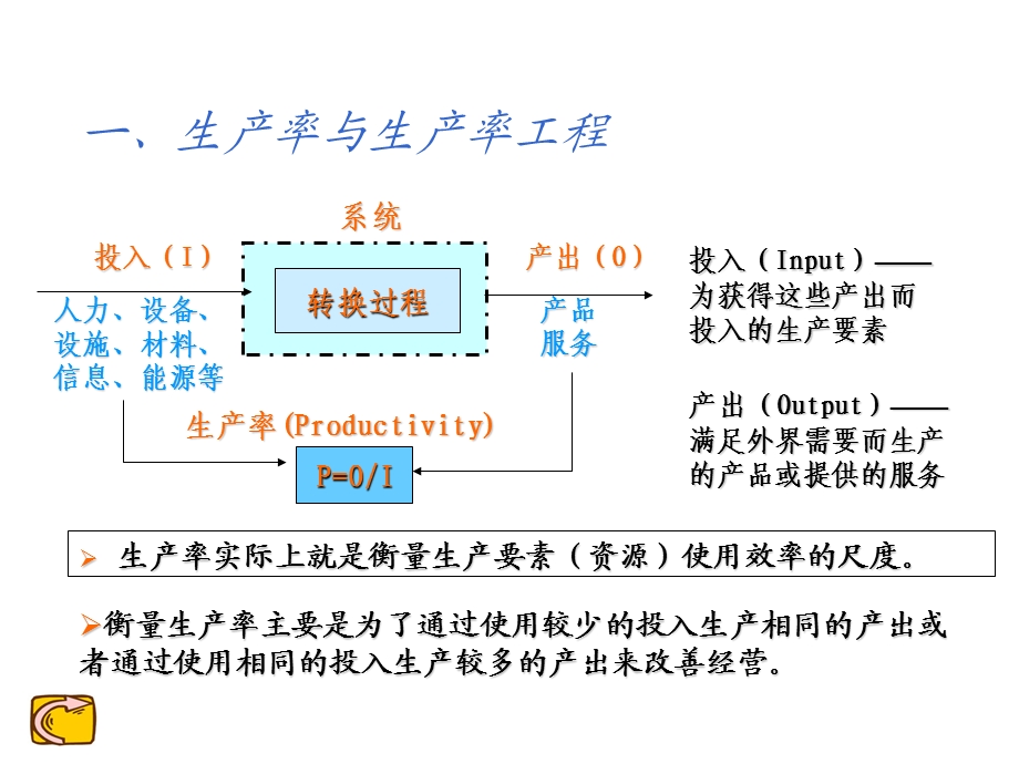 基础工业工程复习2013jy.ppt_第3页