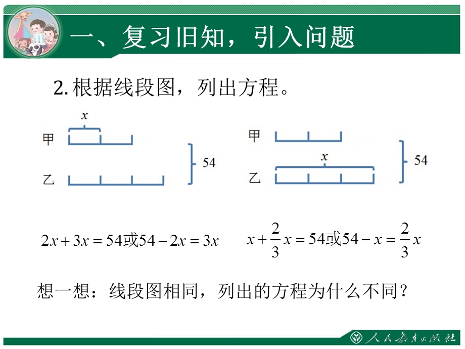 人教版六年级数学上册分数除法和倍差倍问题课件.ppt_第3页