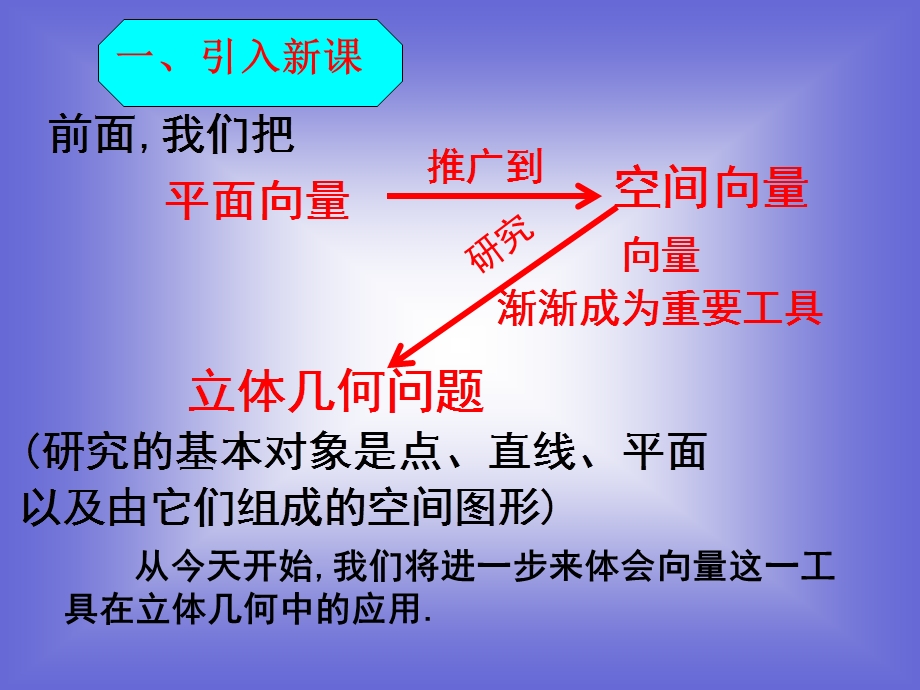 用向量讨论垂直与平行 课件(北师大版选修21).ppt_第2页