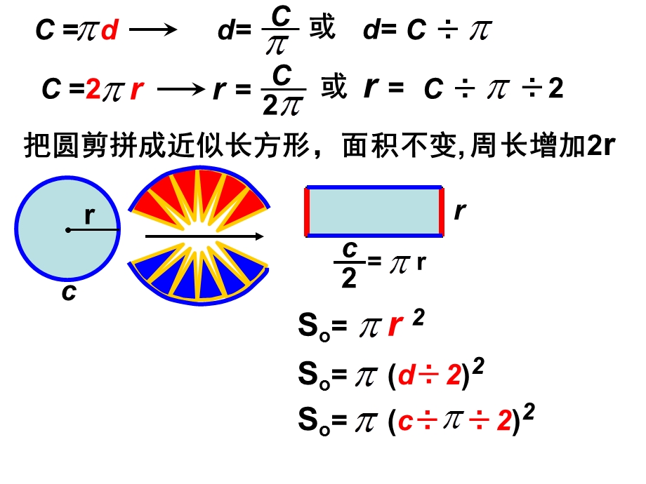 圆的周长与面积综合练习1.ppt_第2页