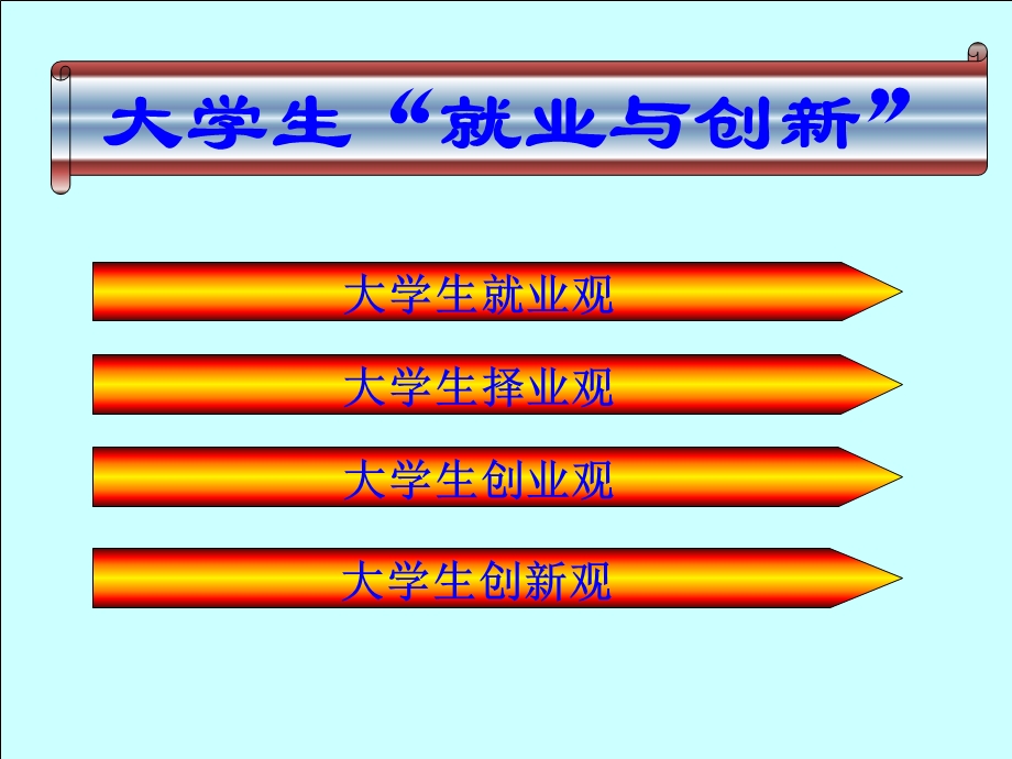 公共关系与大学生就业.ppt_第2页