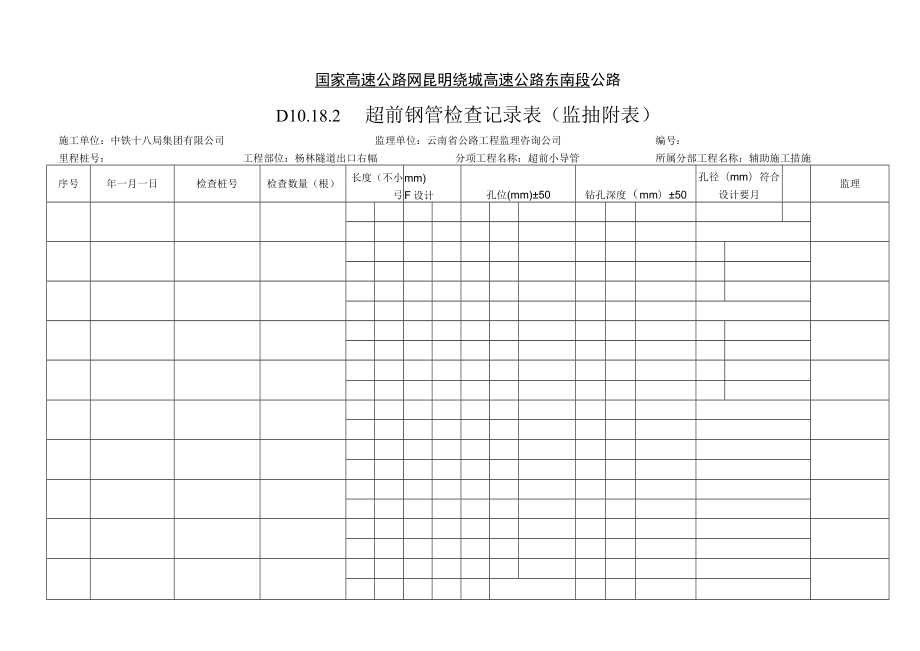 D10.18.2 超前钢管检查记录表（附表）.docx_第1页