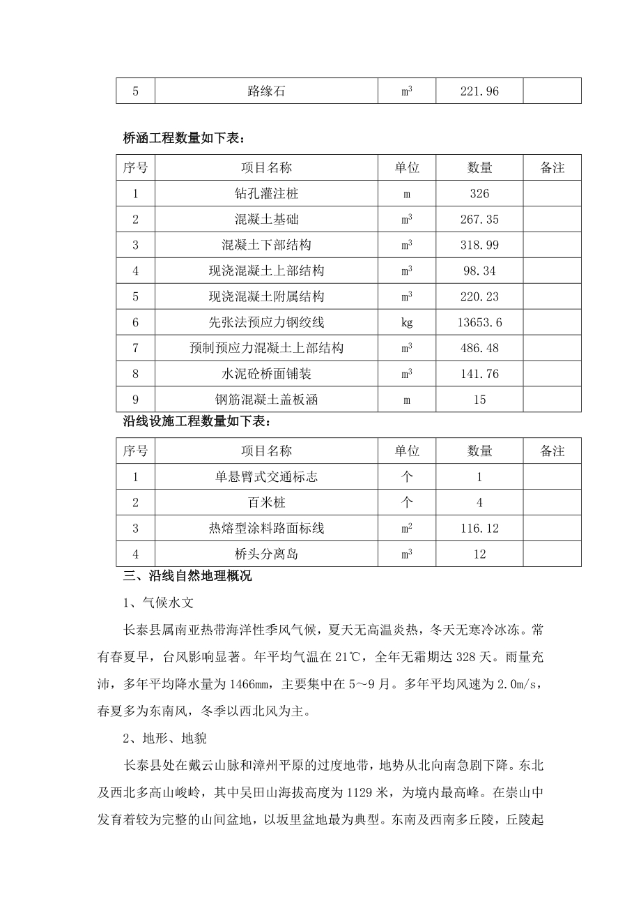 城关至龙海角美段公路施工组织方案学习资料.doc_第2页