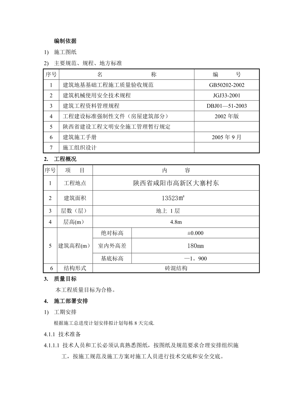 地基处理灰土施工方案完整.doc_第2页