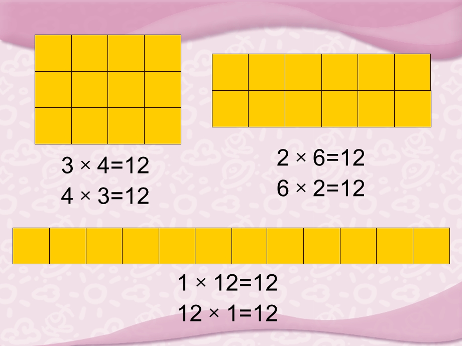 因数和倍数课件.ppt_第3页