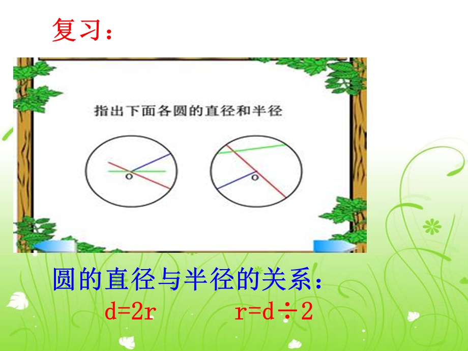 圆的周长.ppt.ppt_第3页