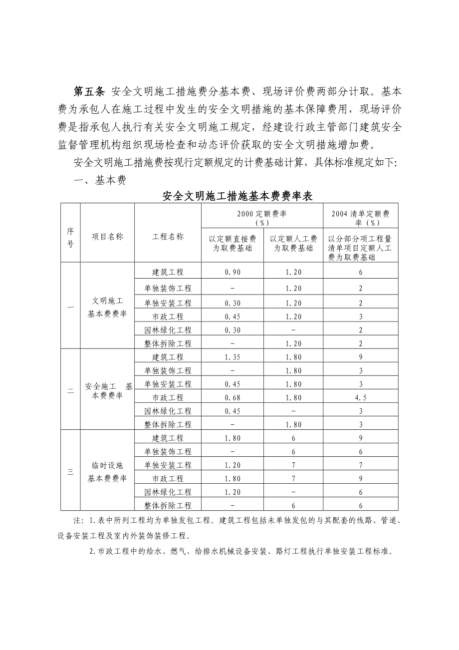 2000定额安全文明施工措施费计取.doc_第2页