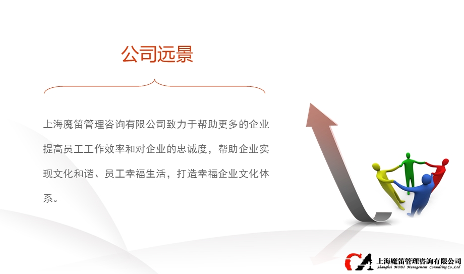 企业幸福课程教育培训.ppt_第3页