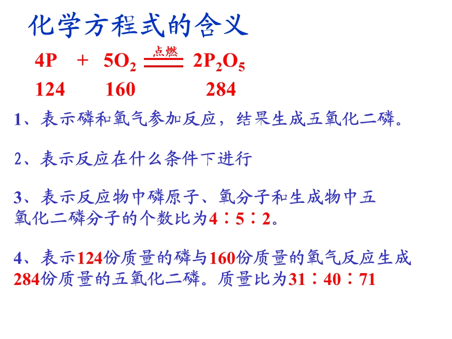 化学反应与质量守恒.ppt_第3页