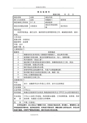 培训学校各岗位职责说明书.doc