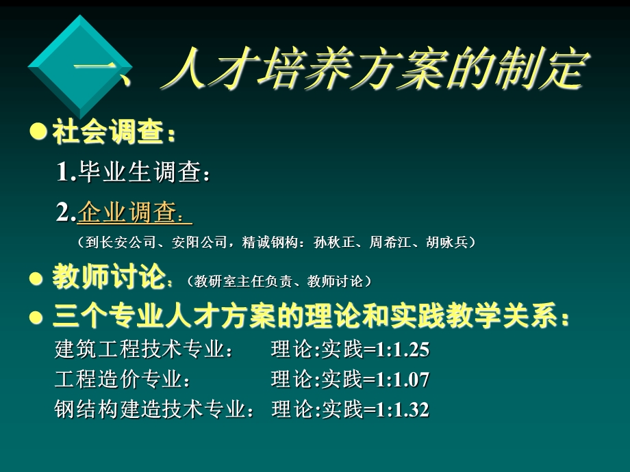 人才培养方案的制定核心课程的教学改革.ppt_第2页